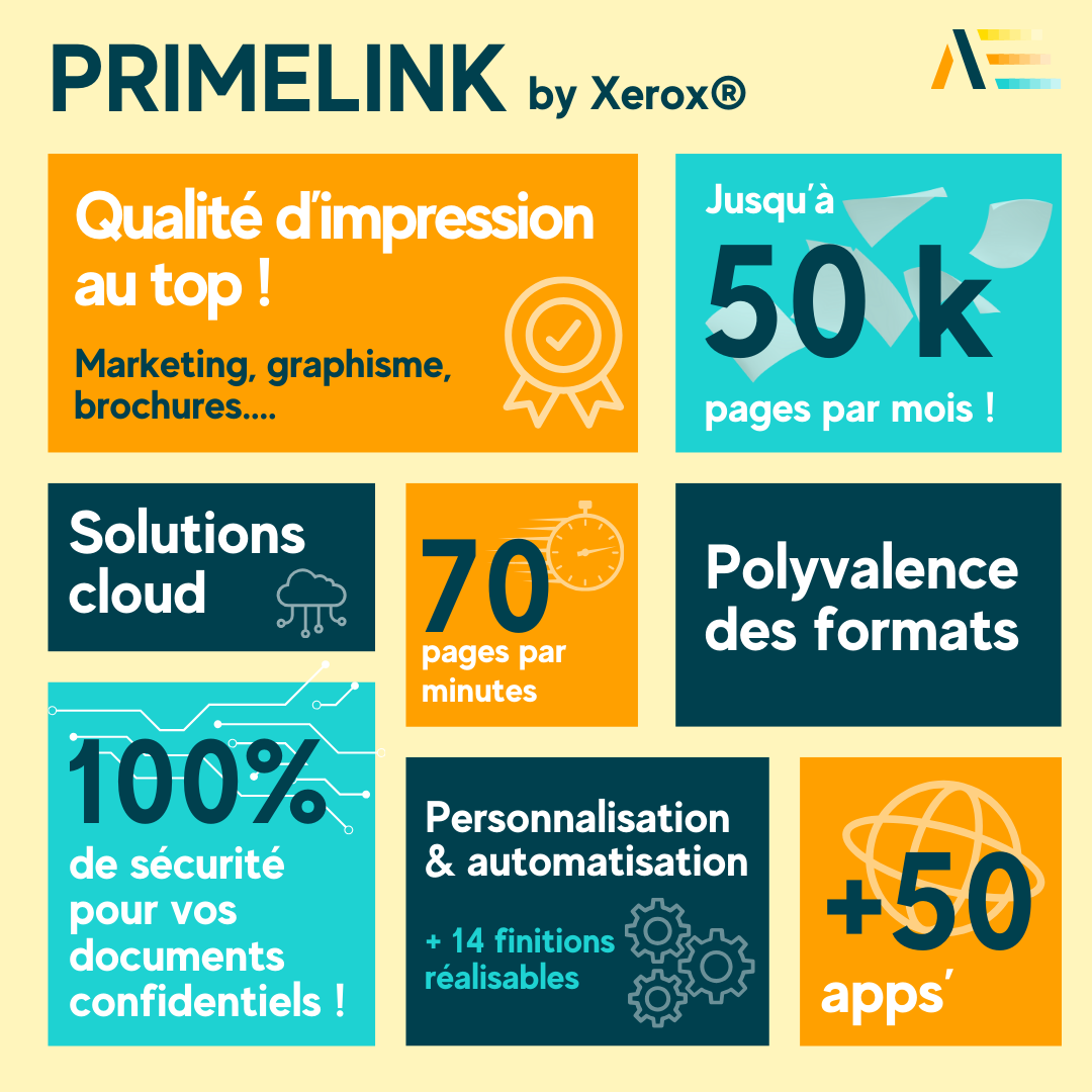 PRIMELINK DE XEROX®