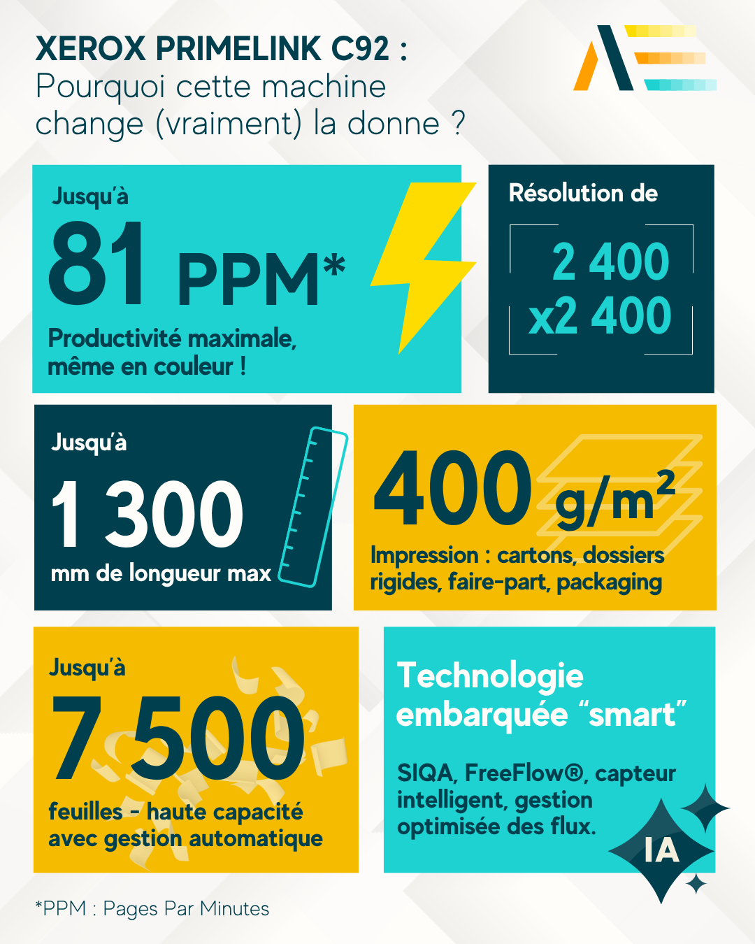 Xerox Primelink C92 : la solution d’impression pro qui change la donne