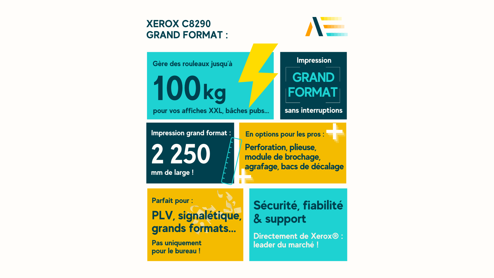 Impression grand format : gagnez en réactivité avec Xerox®