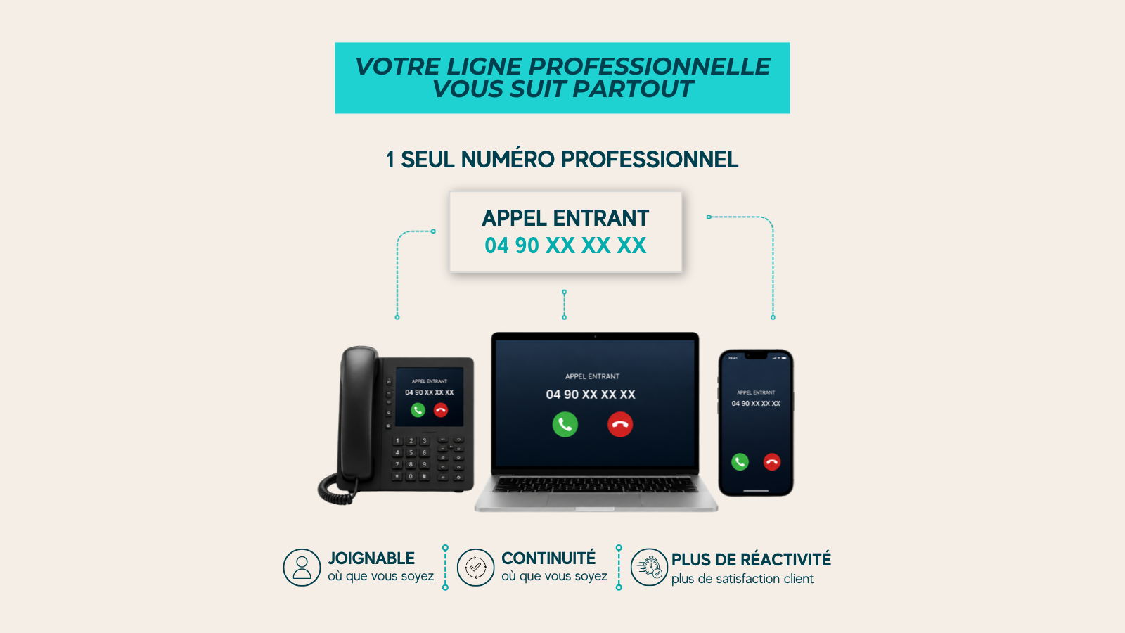 Un seul numéro professionnel, où que vous soyez